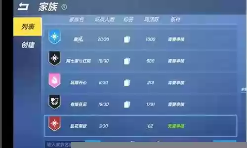 逃跑吧少年家族搭配阵容插图