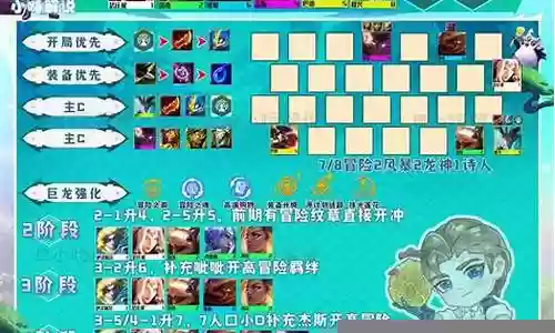 神龙冷门阵容搭配推荐插图