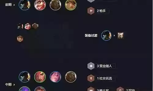 赏金维克托云顶阵容搭配插图