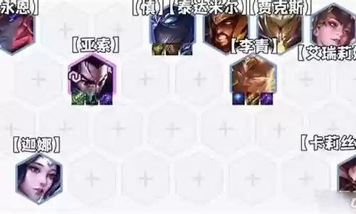 8决斗亚索阵容搭配插图