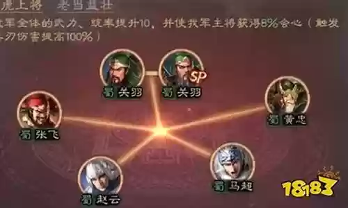 魏延黄忠新战法搭配阵容插图