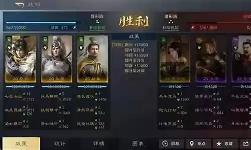 刘备赵云马超 阵容搭配插图