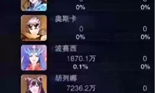 剑道尘心搭配的阵容插图