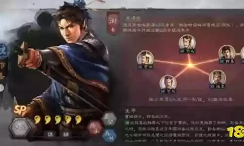 郭嘉张春华阵容搭配插图