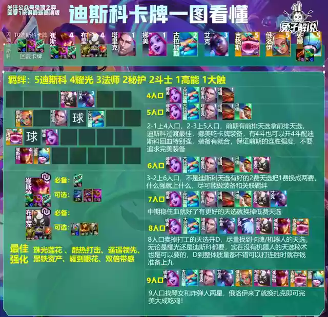 双喜朋克阵容(朋克老鼠阵容推荐图)插图3