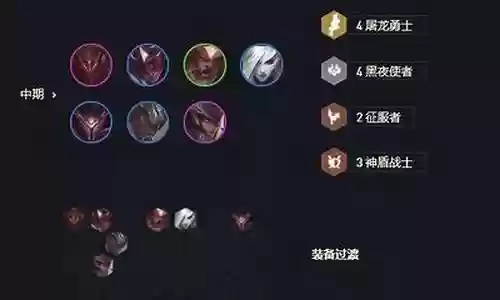 小鹿搭配阵容最新版插图