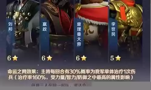 刘邦开局阵容搭配攻略插图