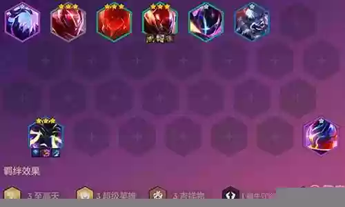 凯蒂丝阵容搭配插图