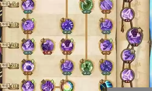 燃烧意志悬赏阵容搭配插图
