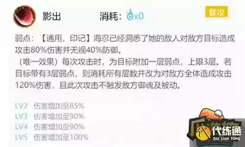 忍影歧路搭配什么阵容插图