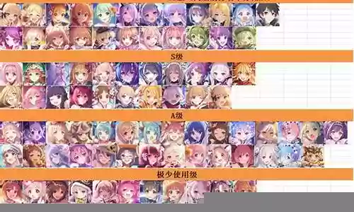 公主连接pve阵容搭配插图