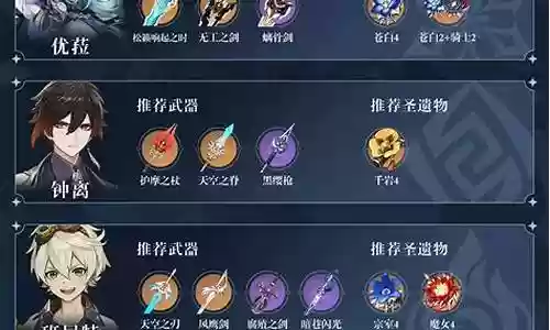 甘雨配优菈阵容搭配插图