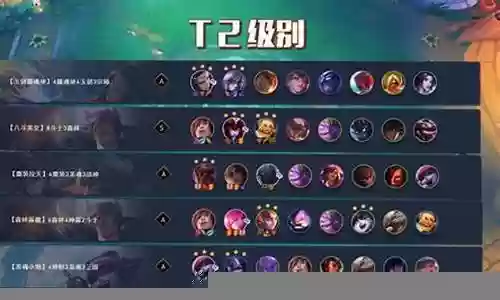 龙魂法师阵容搭配插图
