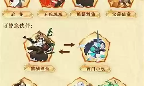 仙道适合什么阵容搭配插图