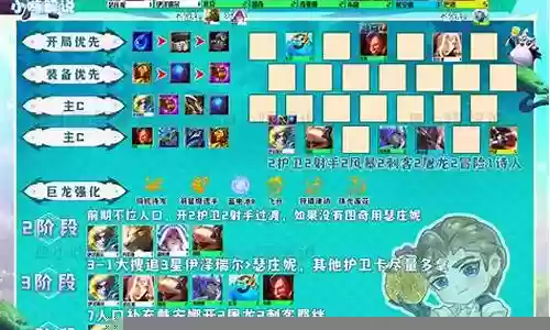 护卫怎么搭配阵容图解插图