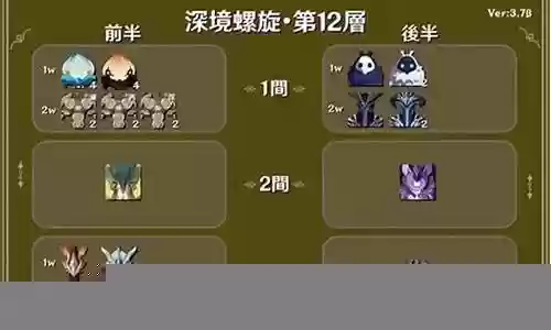 深渊阵容合集搭配攻略视频插图