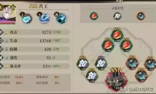 曜该怎么搭配阵容插图