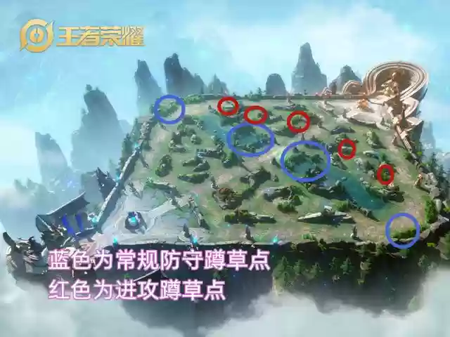 安琪拉瑶阵容(瑶属于哪个阵营)插图13