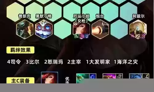 女枪狙击阵容搭配图片插图
