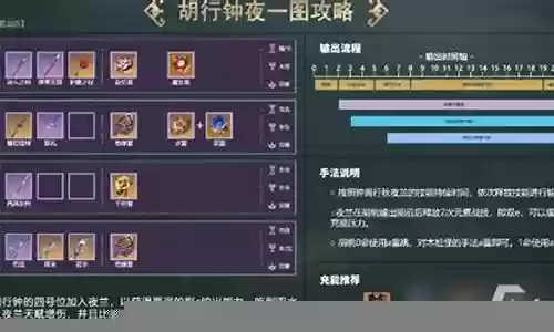 夜兰阵容搭配辅助插图