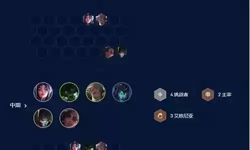 适合和兄弟打的阵容搭配插图