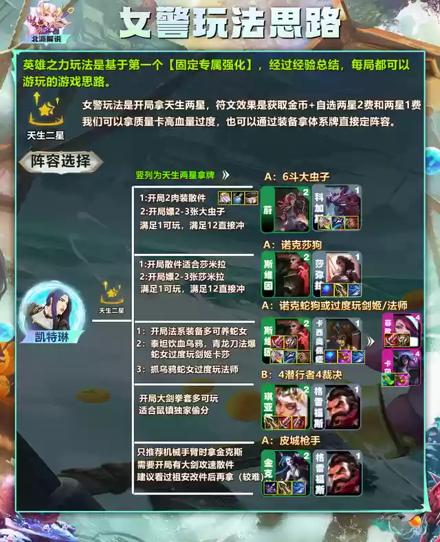 最强女警阵容(一枪流女枪警出装)插图4