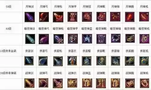 永劫双排无脑阵容搭配插图