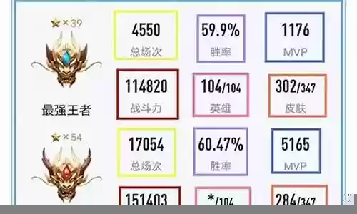 9幻境龙阵容搭配压缩插图