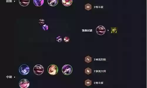 致命烈焰阵容怎么搭配插图