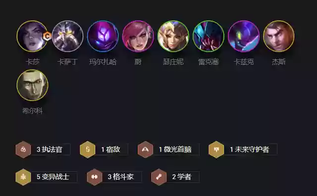 变异斗士阵容(风暴奇兵最强阵容)插图1