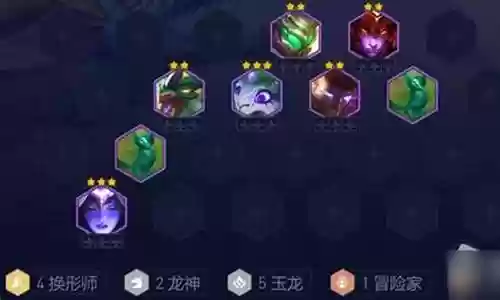玉龙宝石阵容搭配推荐图插图