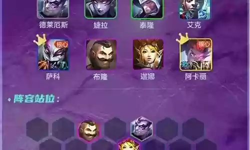 塞纳辛迪加阵容搭配插图