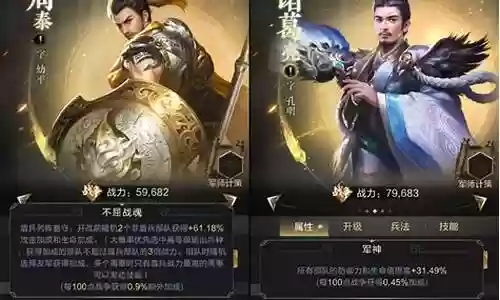 乱世王者张飞阵容搭配插图