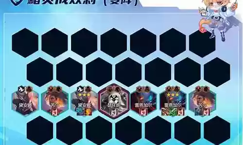 龙神大成阵容搭配攻略图插图