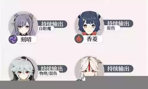原神主c胡桃阵容搭配插图