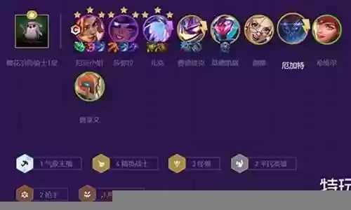 怪兽四精英阵容搭配图表插图