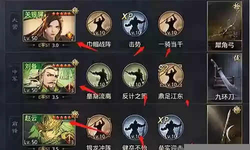 率土热门阵容搭配插图