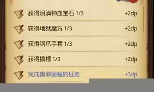 混沌深渊爬高阵容搭配推荐插图