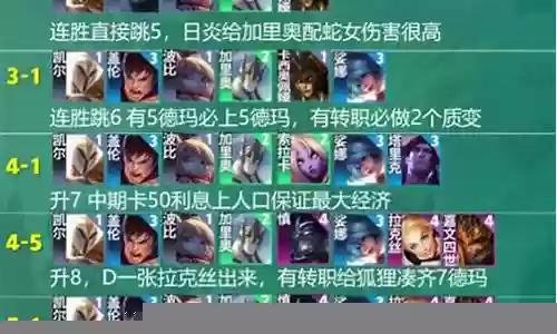 德玛西亚势力阵容搭配插图