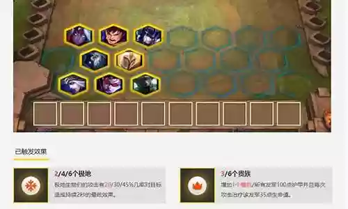 云顶4游侠阵容搭配插图