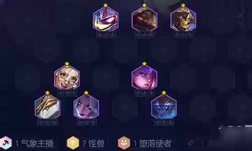 云顶8.5怪兽搭配什么阵容插图