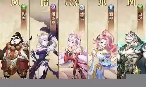 闪烁之光异能最强阵容搭配插图