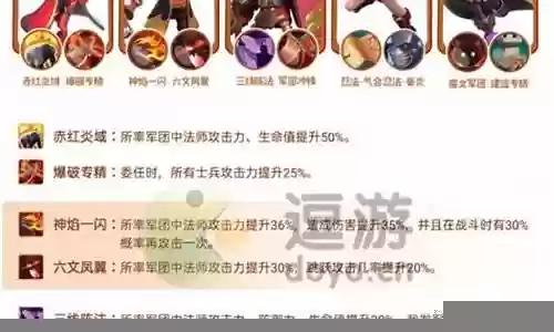 法师娱乐阵容搭配推荐图插图
