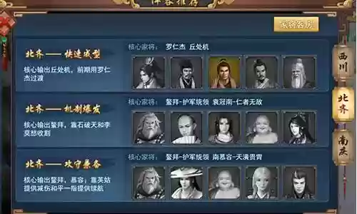 游戏角色阵容搭配图片大全插图