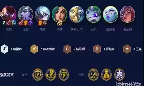 神龙尊者彩色阵容怎么搭配插图