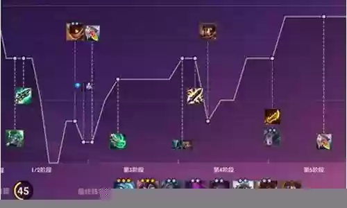 黑白救赎阵容搭配图片大全插图
