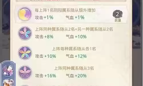 盛世芳华前期随从阵容搭配插图