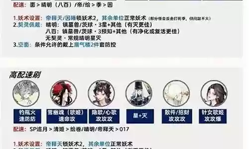 百鬼最强阵容搭配插图