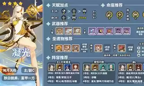 凝光低配阵容搭配插图