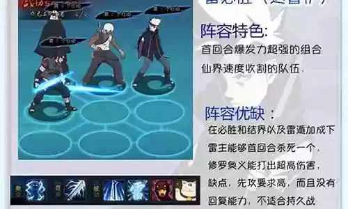 火影ol雷影阵容搭配插图